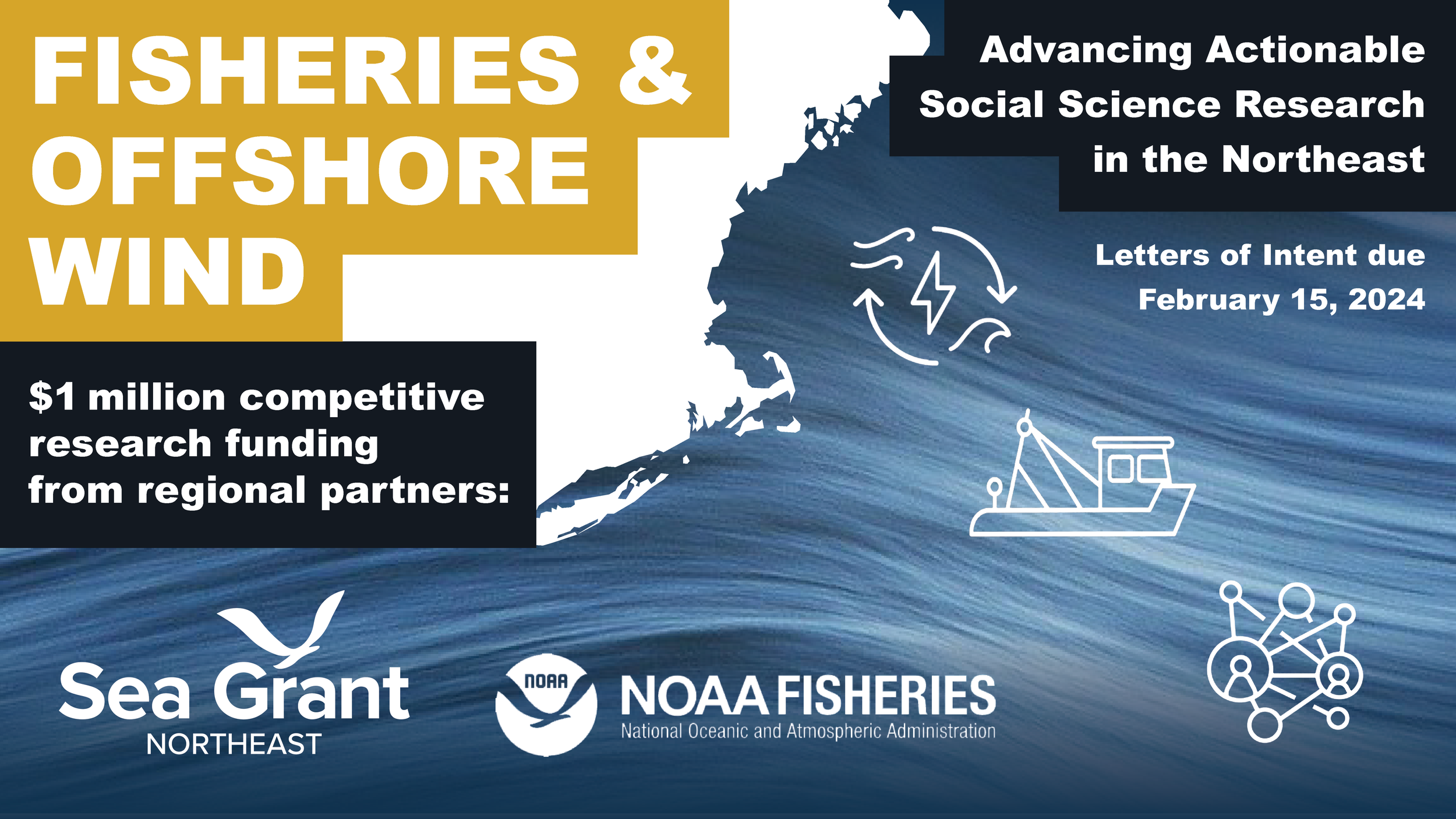 A graphic with a map of the Northeast US and icons for renewable energy and fishing communities, with the text, Fisheries and Offshore Wind - Advancing Actionable Social Science Research in the Northeast